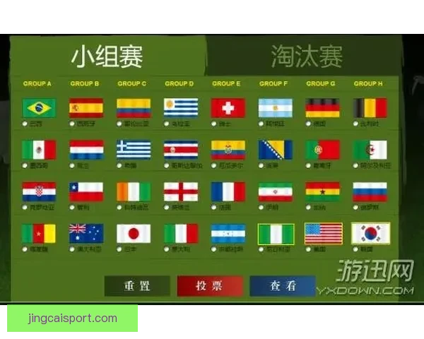 世界杯竞猜游戏平台注册全面启动 参与即有机会赢取丰厚奖励